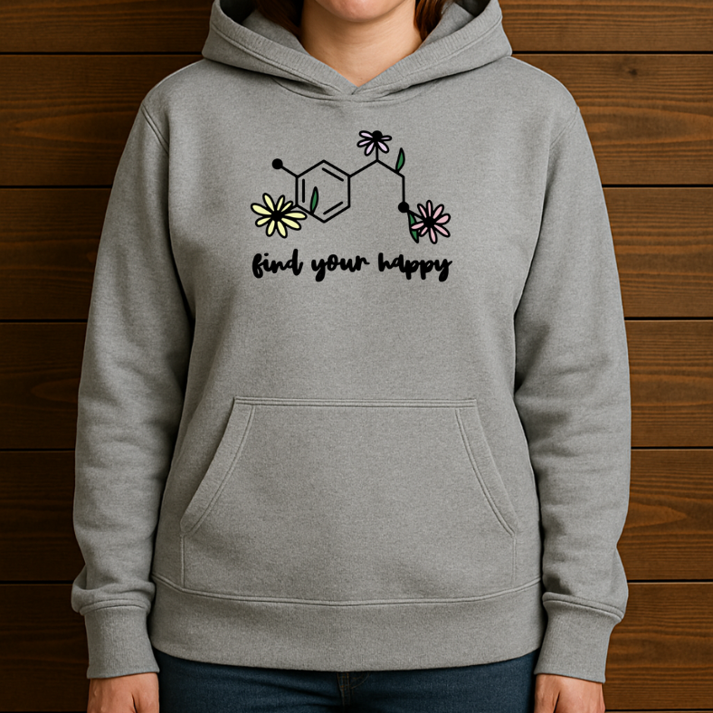 Find Your Happy (Serotonin)
