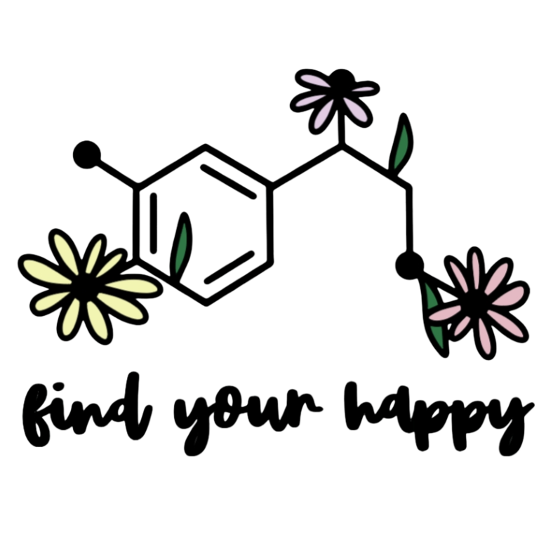 Find Your Happy (Serotonin)