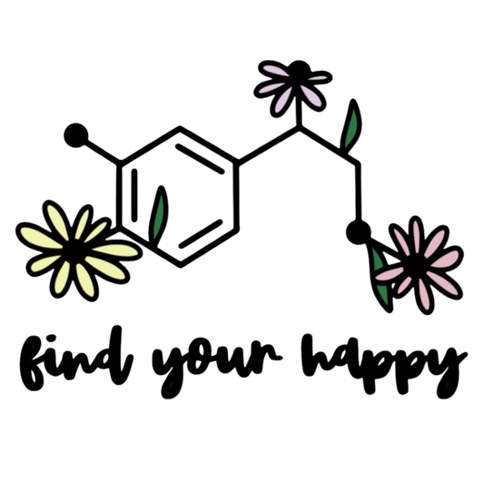 Find Your Happy (Serotonin)